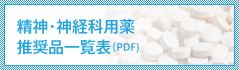 共和がすすめる精神・神経科用内服薬のご案内